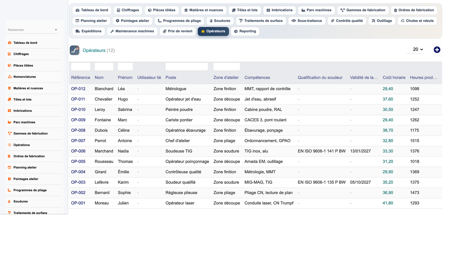 DoliResources - Dolibarr - 31_operateurs