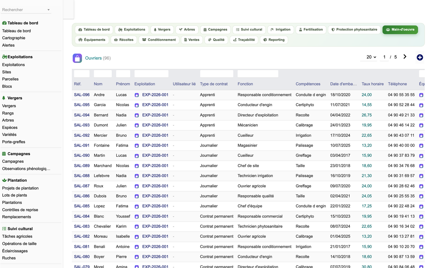 DoliResources - Dolibarr - 31_personnel