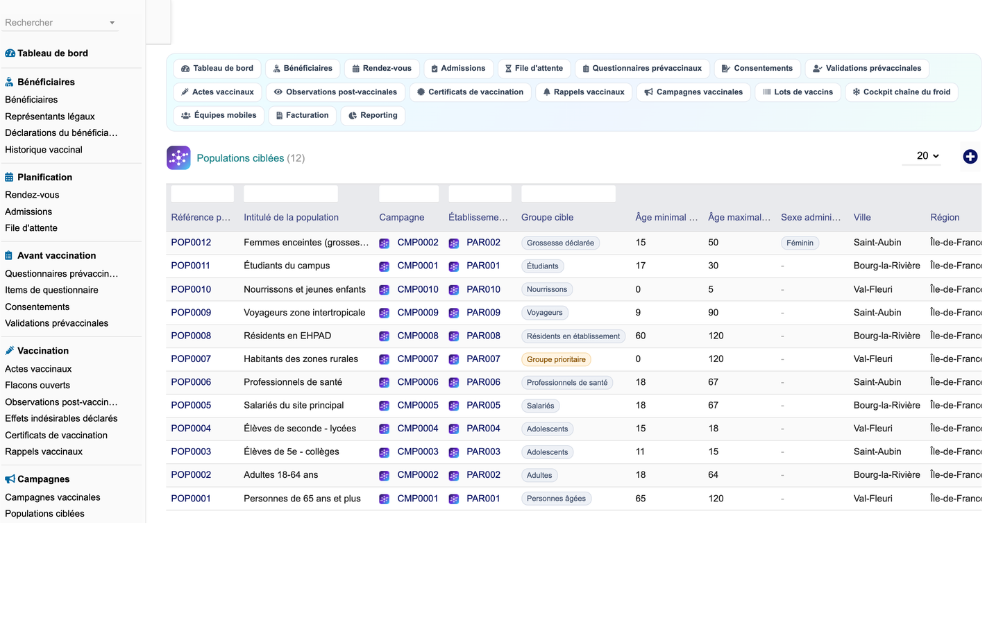 DoliResources - Dolibarr - 31_populations_ciblees