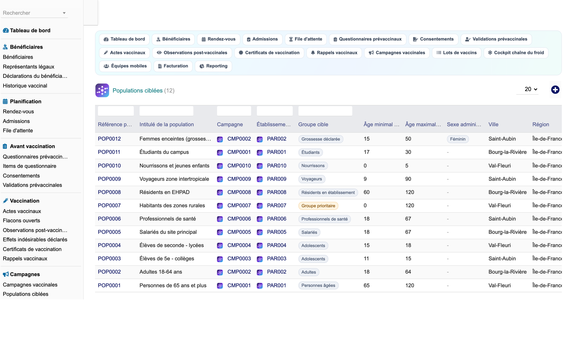 DoliResources - Dolibarr - 31_populations_ciblees