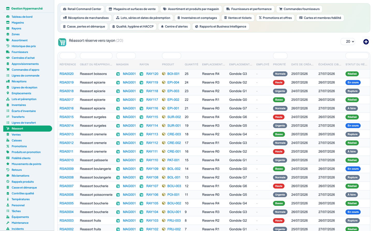 Complete Hypermarket Management for Dolibarr