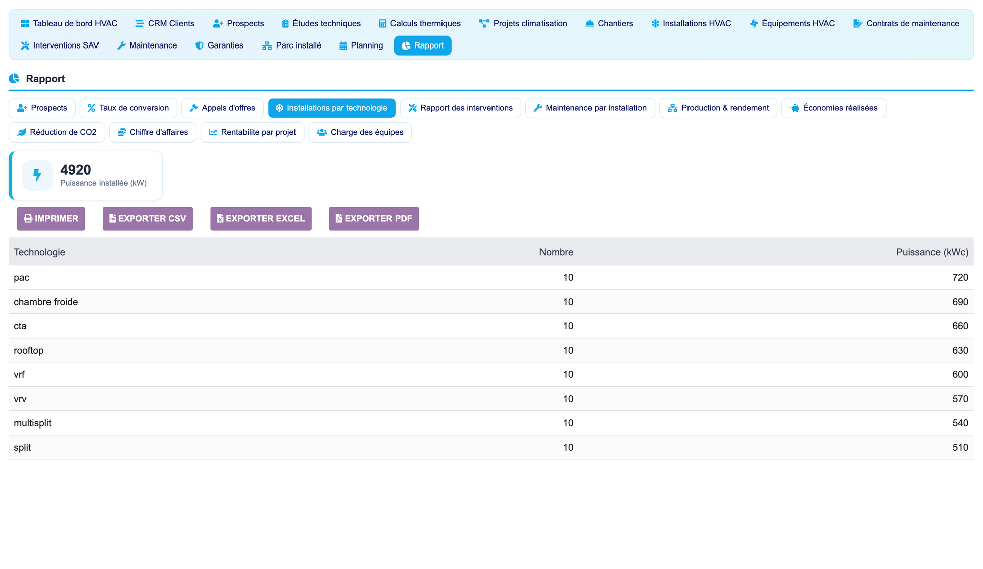 DoliResources - Dolibarr - 31_reporting_installations_53c98ed0-0571-43e5-821e-c414f9799a10