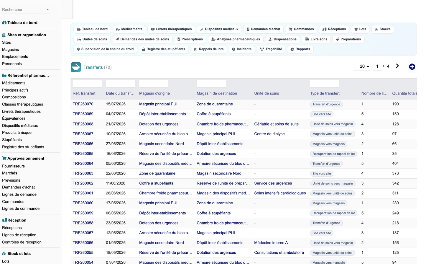 DoliResources - Dolibarr - 31_transferts