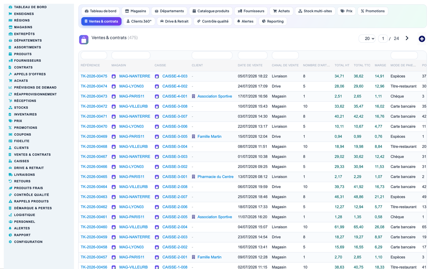 Grocery, Convenience-Store, Supermarket & Hypermarket Retail Management for Dolibarr