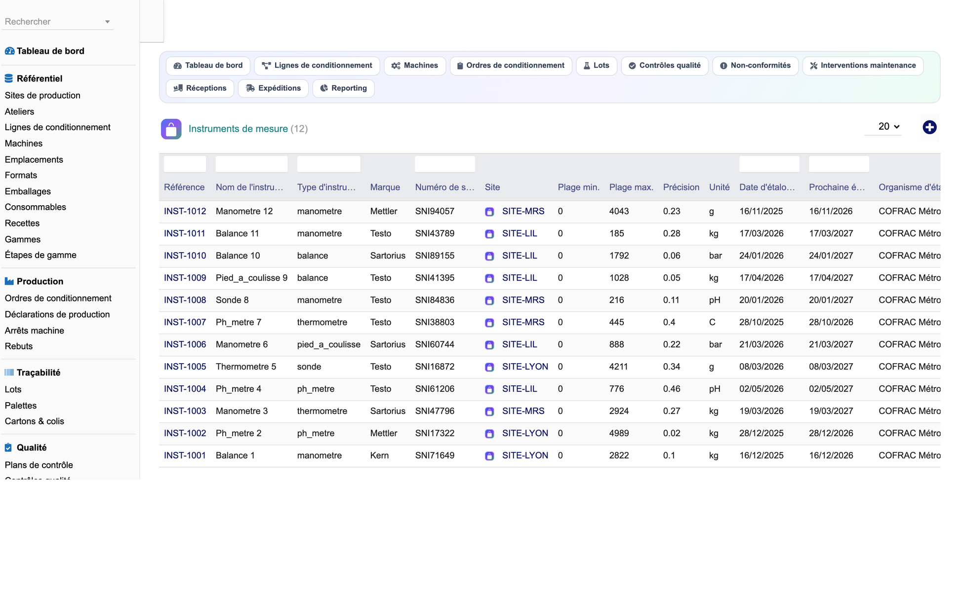 DoliResources - Dolibarr - 32_instruments_mesure