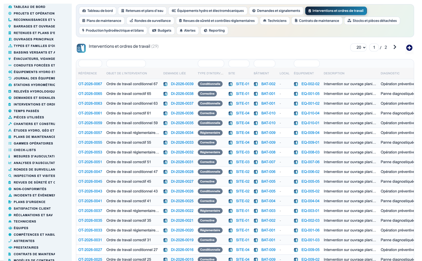 Dam & Reservoir Lifecycle Management - Dolibarr