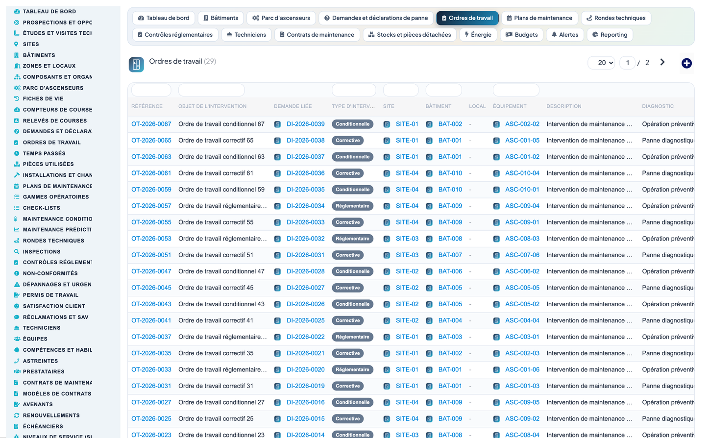Elevator & Vertical-Transport Management for Dolibarr