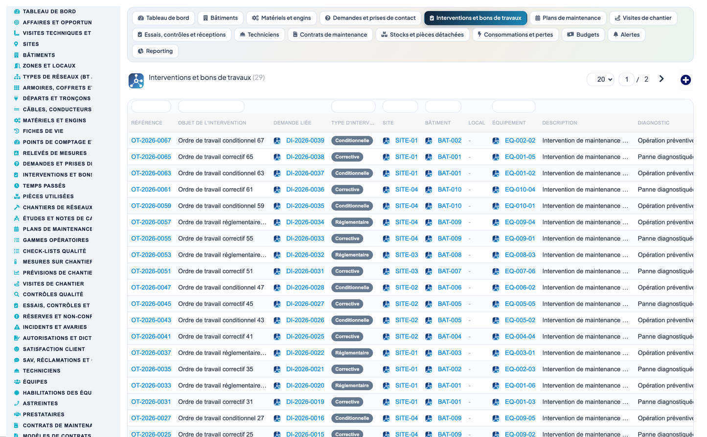 Dry Networks Management — Advanced - Dolibarr