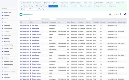 Advanced Warehouse Management System - Dolibarr
