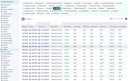 Advanced Payroll Management - Dolibarr