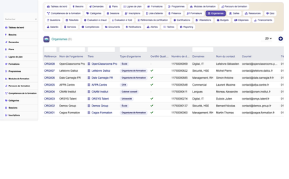 HR Training Management - Dolibarr
