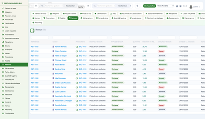 Organic Store Management for Dolibarr