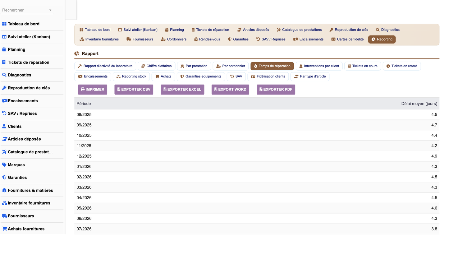 DoliResources - Dolibarr - 32_reporting_delais