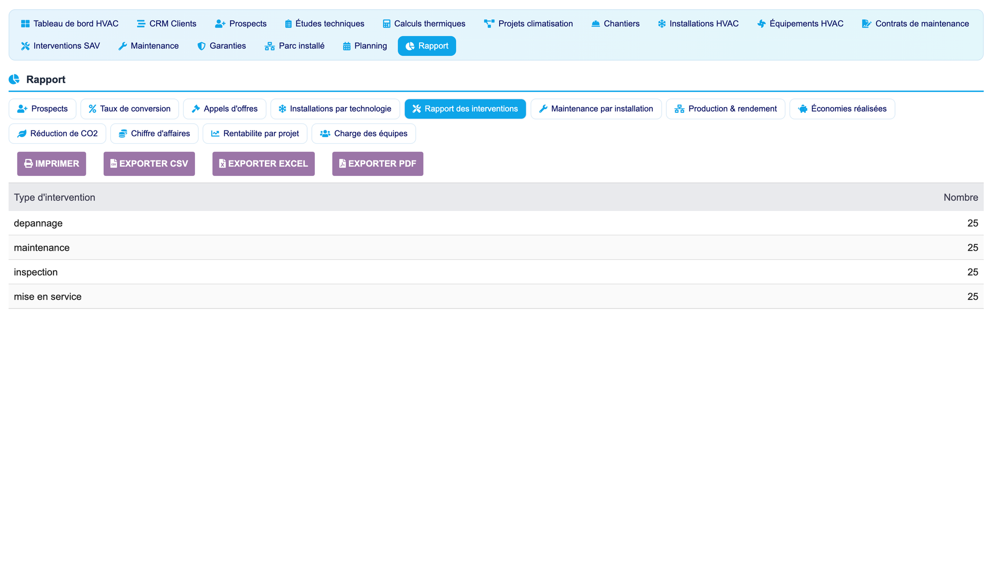 DoliResources - Dolibarr - 32_reporting_interventions_adb26120-2a37-470c-9f37-5a1cfde2aa19