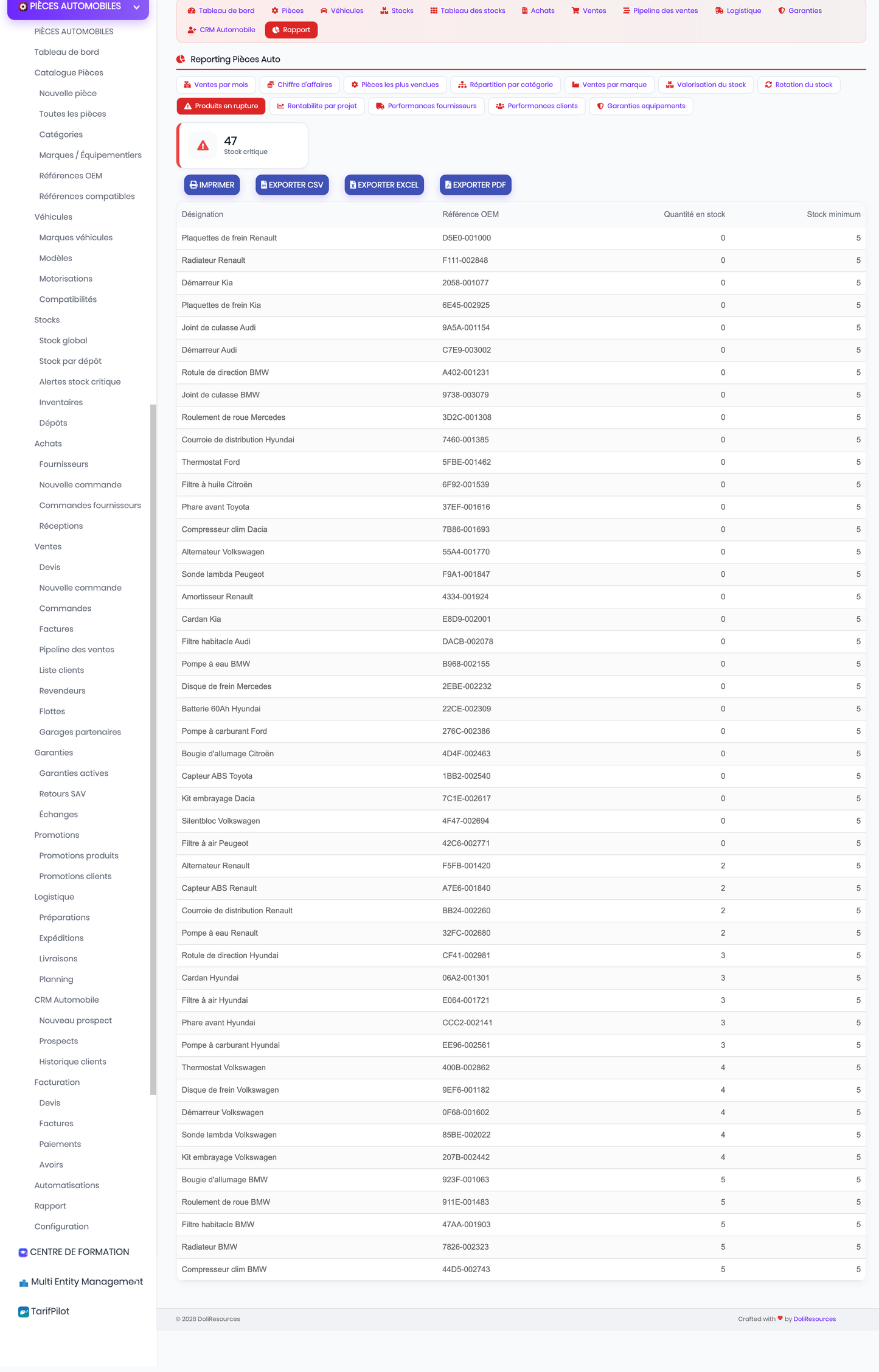 DoliResources - Dolibarr - 32_reporting_stockout_c956d42d-9467-4499-b892-f0934ff1c2ac