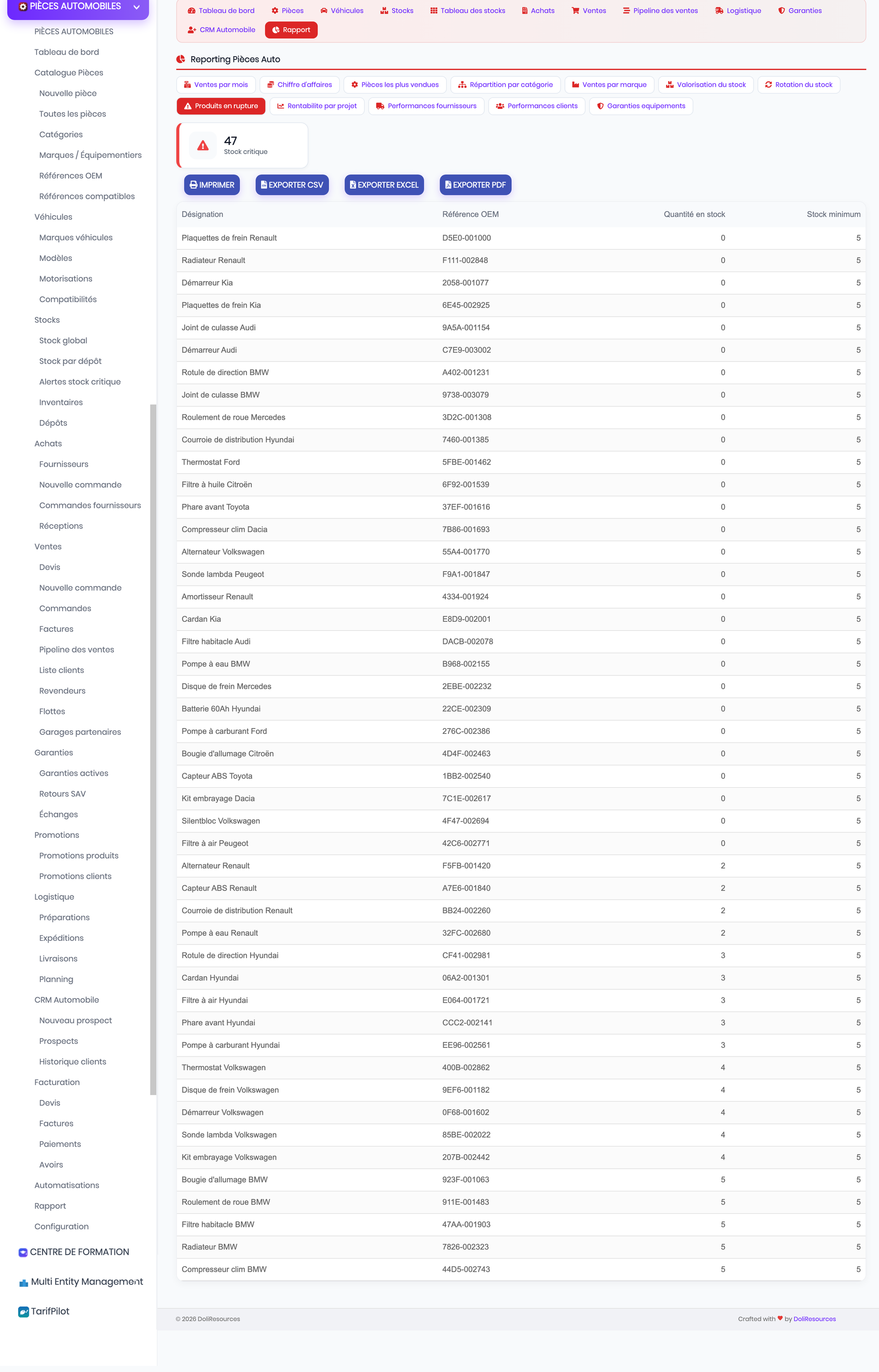 DoliResources - Dolibarr - 32_reporting_stockout_c956d42d-9467-4499-b892-f0934ff1c2ac