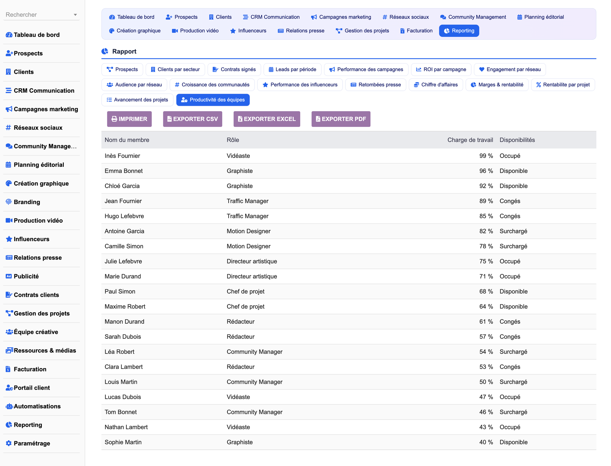 DoliResources - Dolibarr - 32_reporting_team_548e0544-988e-409b-9c31-10c4f0749e61