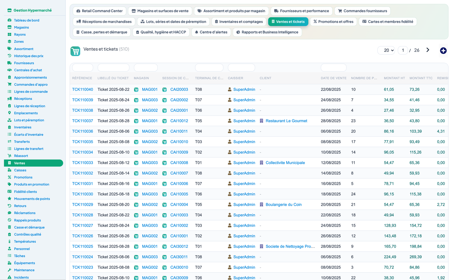 Complete Hypermarket Management for Dolibarr