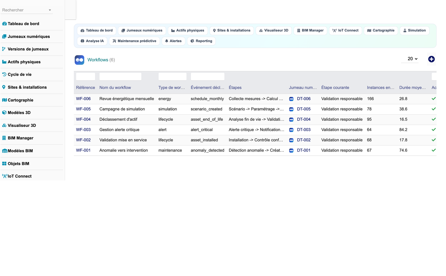 DoliResources - Dolibarr - 32_workflows_bpmn