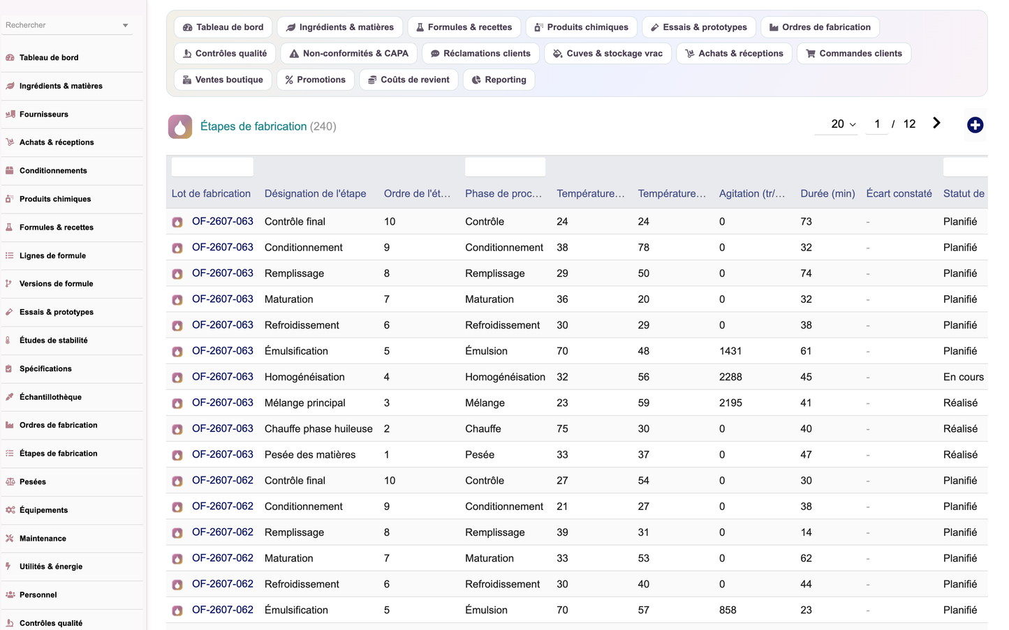 A complete Cosmetics ERP module for Dolibarr