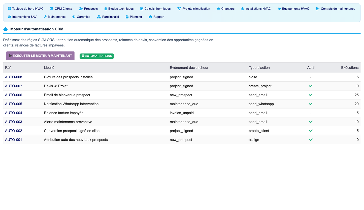 DoliResources - Dolibarr - 33_automations_ac43561d-d93b-43de-b914-fa08e185d298
