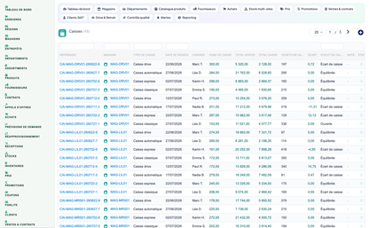 Complete Supermarket Management for Dolibarr