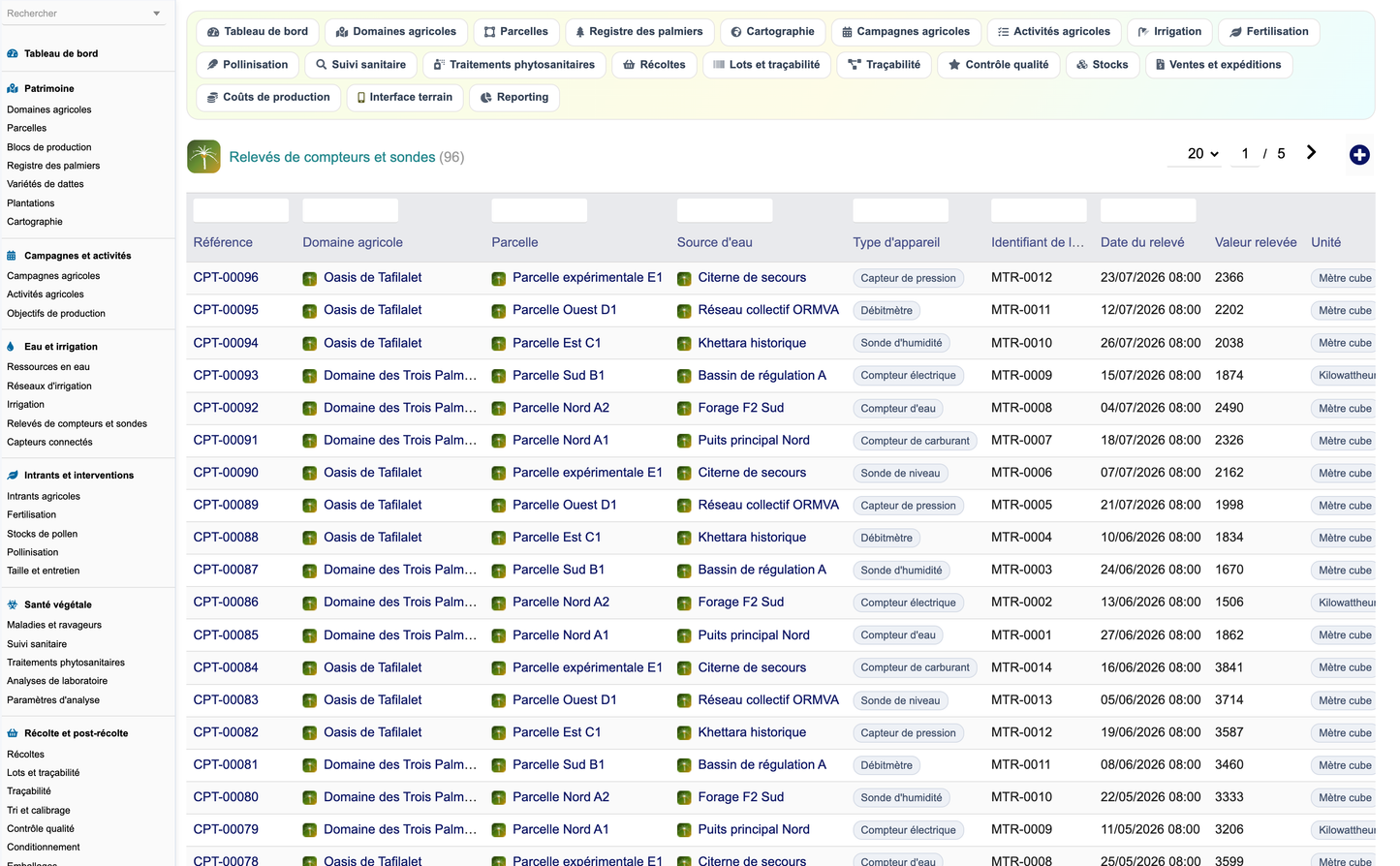 DoliResources - Dolibarr - 33_compteurs
