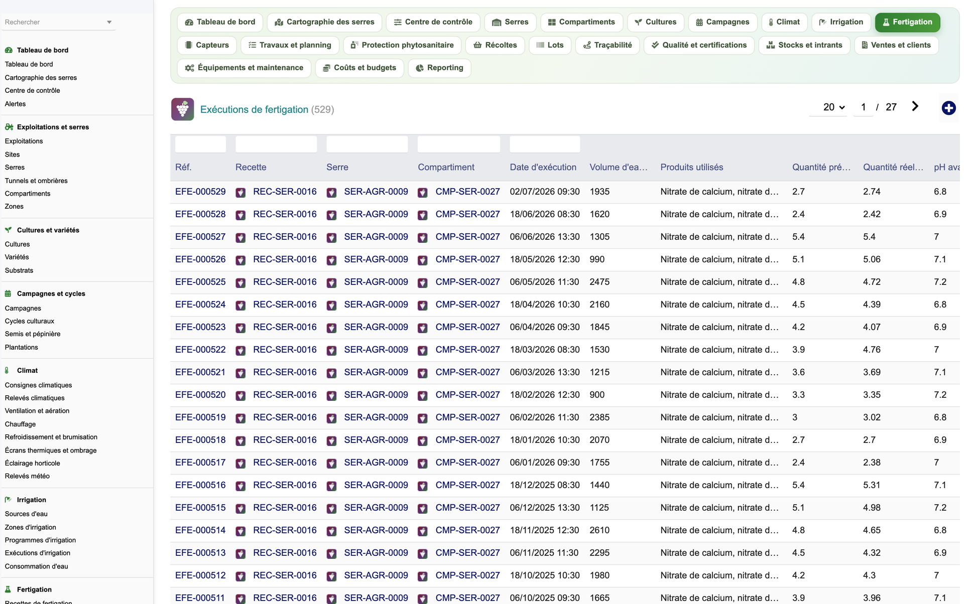 DoliResources - Dolibarr - 33_fertigation_executions
