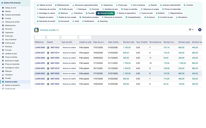 Advanced Payroll Management - Dolibarr
