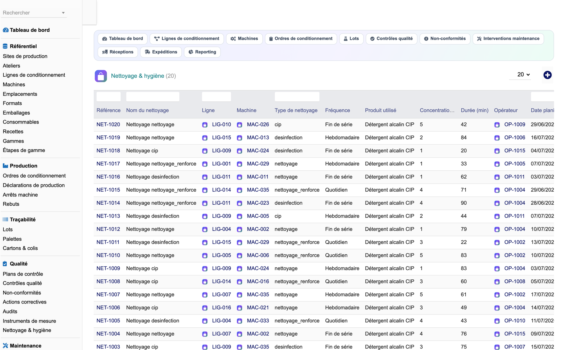 DoliResources - Dolibarr - 33_nettoyage_hygiene