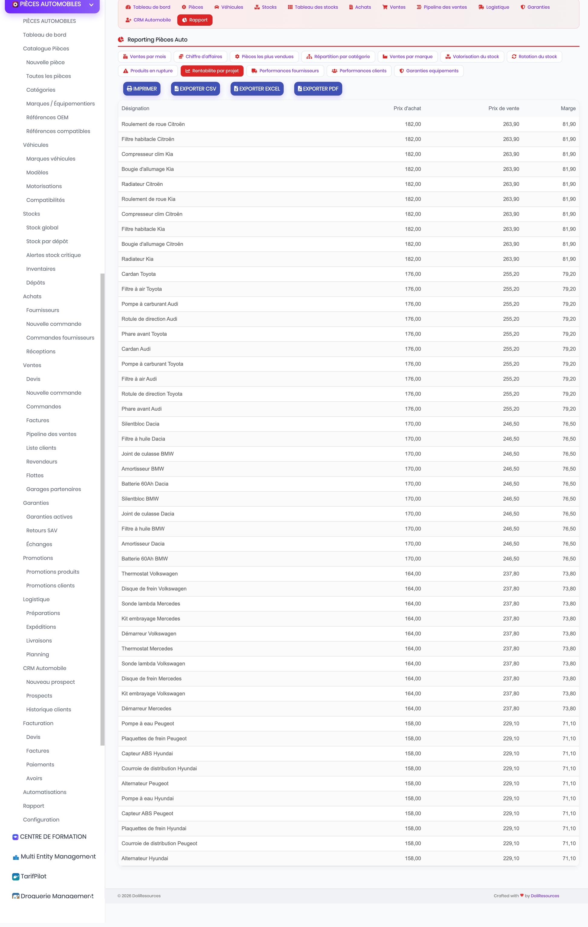 DoliResources - Dolibarr - 33_reporting_profit_55d82032-5e6d-4e7f-91fa-e52fd0188129