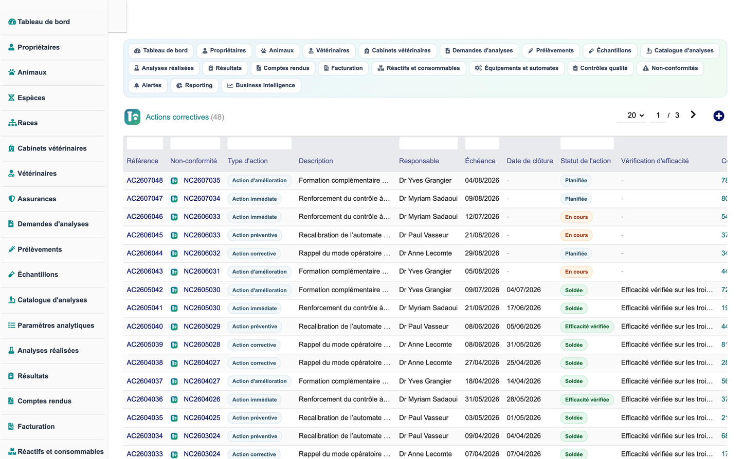 DoliResources - Dolibarr - 34_actions_correctives
