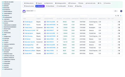Grocery, Convenience-Store, Supermarket & Hypermarket Retail Management for Dolibarr