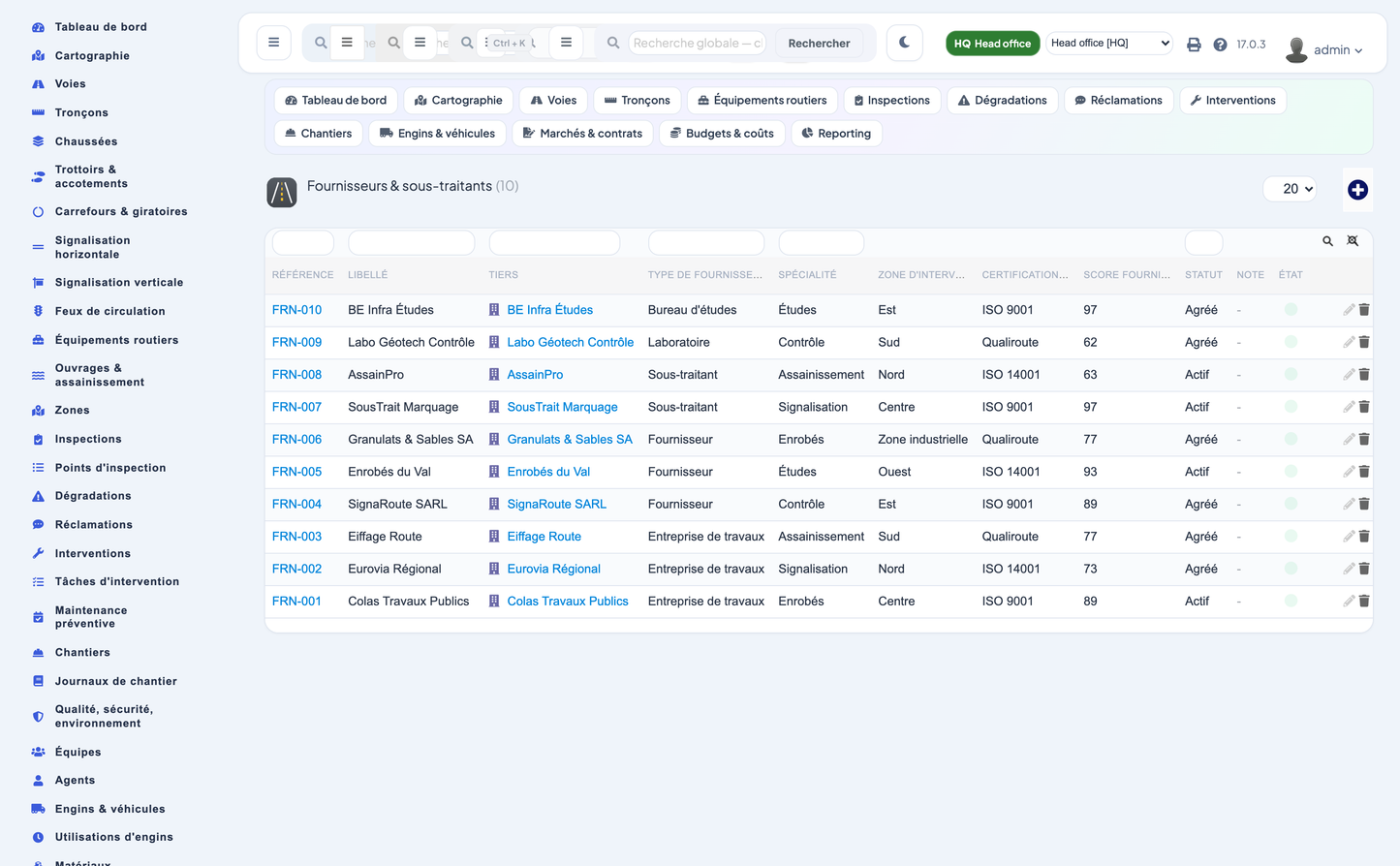 Advanced Road & Street Asset Management for Dolibarr