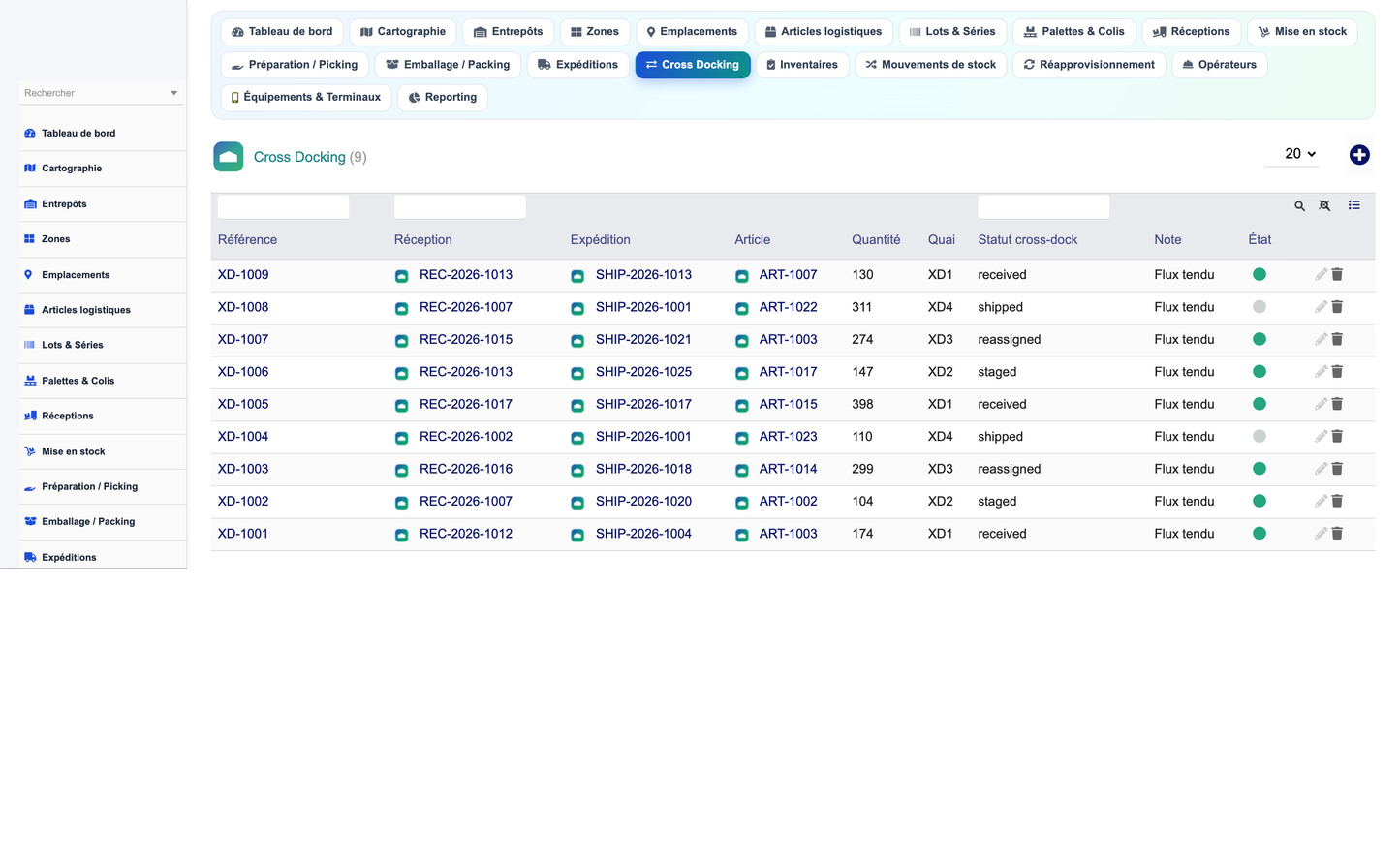 Order Preparation Management - Dolibarr