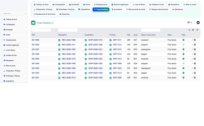Advanced Warehouse Management System - Dolibarr