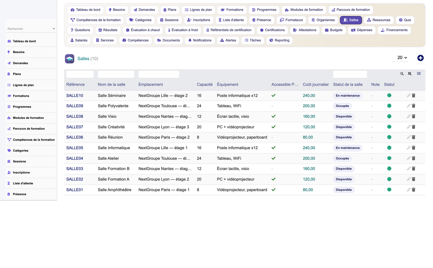 HR Training Management - Dolibarr