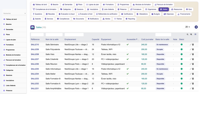 HR Training Management - Dolibarr