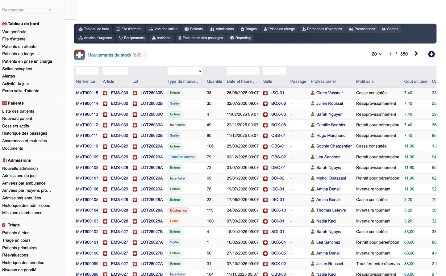 DoliResources - Dolibarr - 34_mouvements_stock