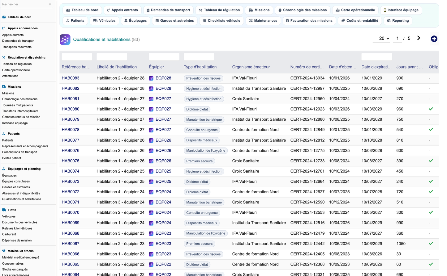 DoliResources - Dolibarr - 34_qualifications