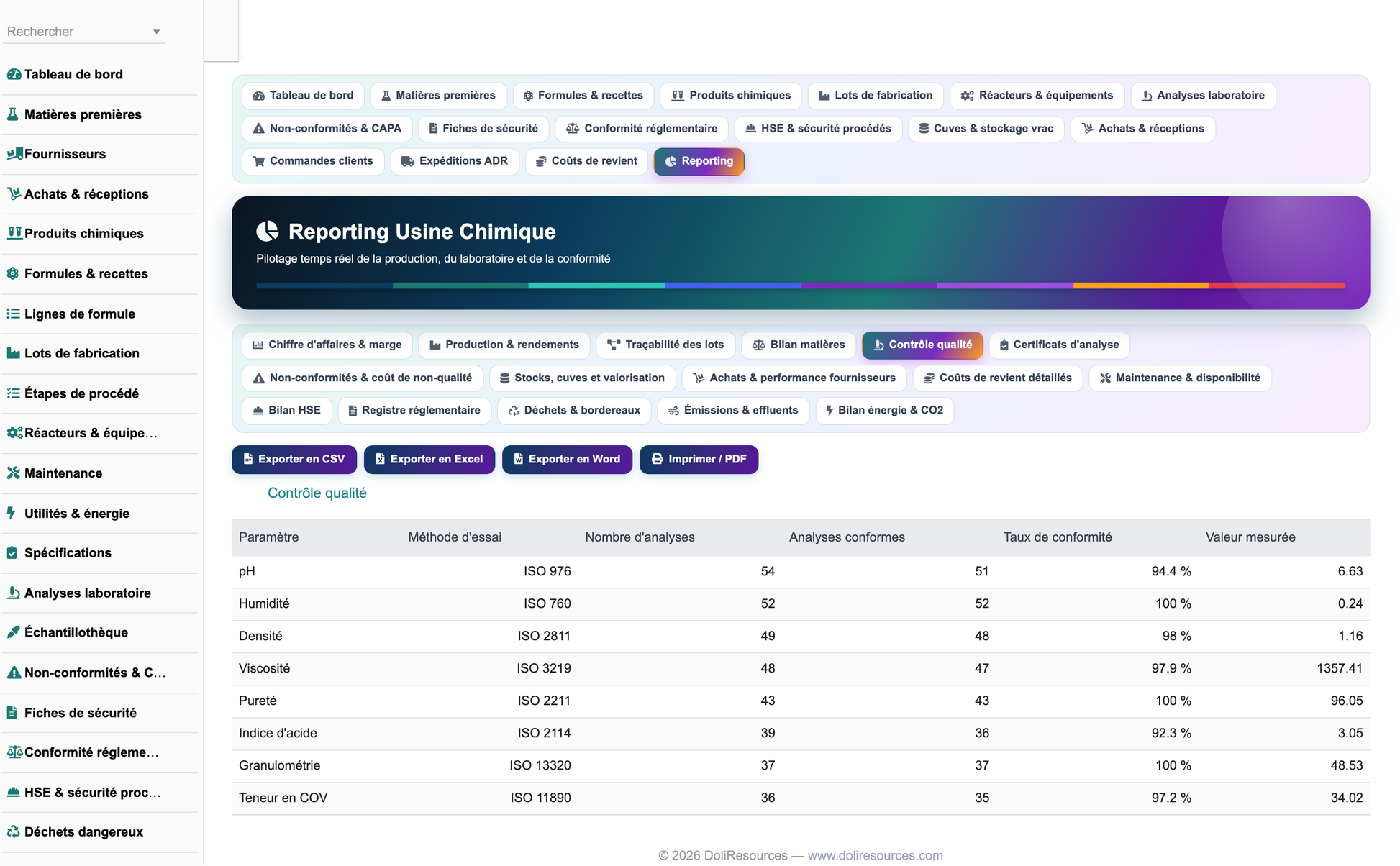 DoliResources - Dolibarr - 34_reporting_qualite_0d756293-65bd-4d43-a1ab-27cc2af51764