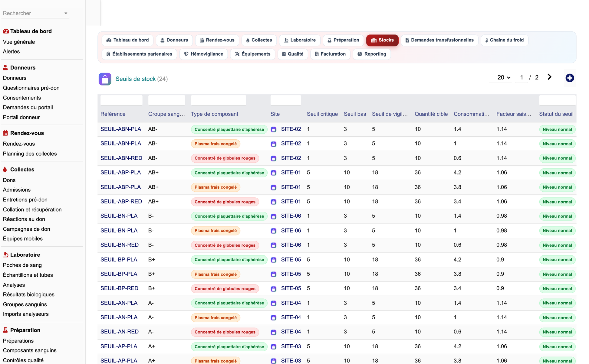 DoliResources - Dolibarr - 34_seuils_de_stock