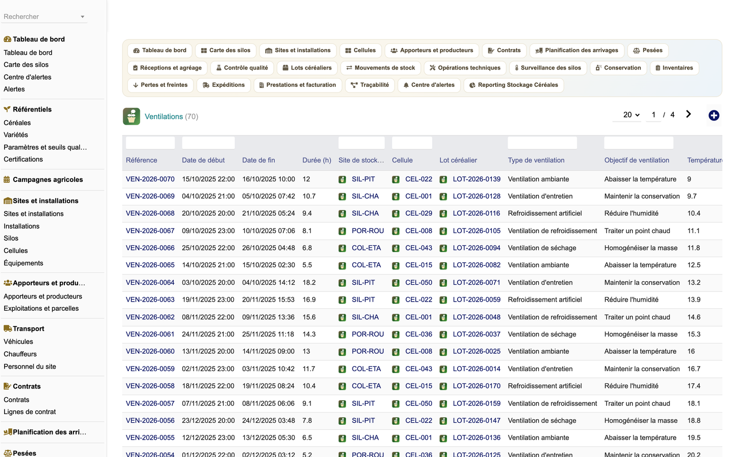 DoliResources - Dolibarr - 34_ventilations