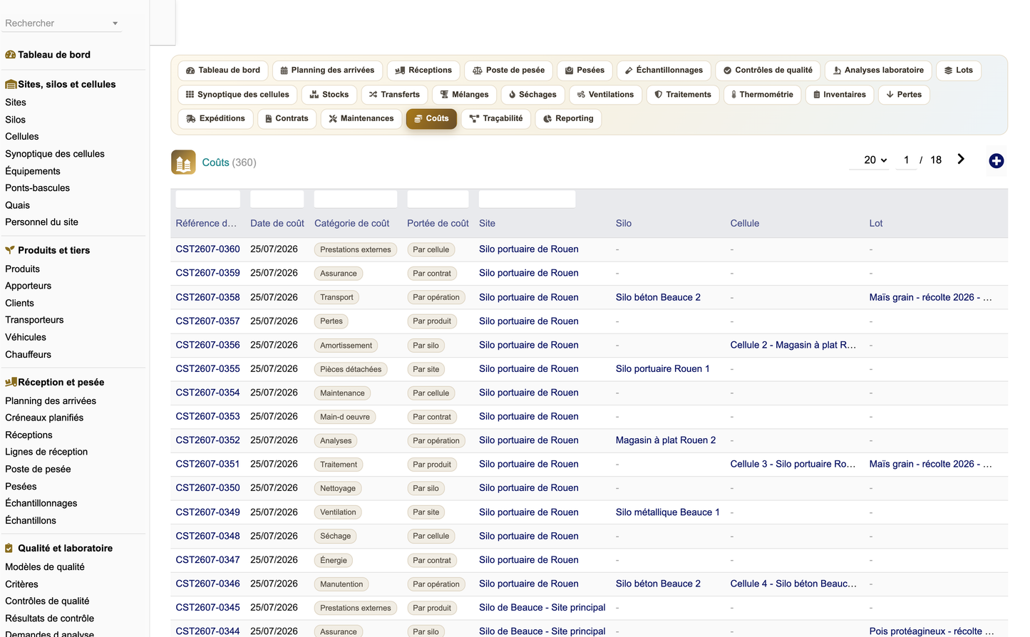 DoliResources - Dolibarr - 35_couts_rentabilite