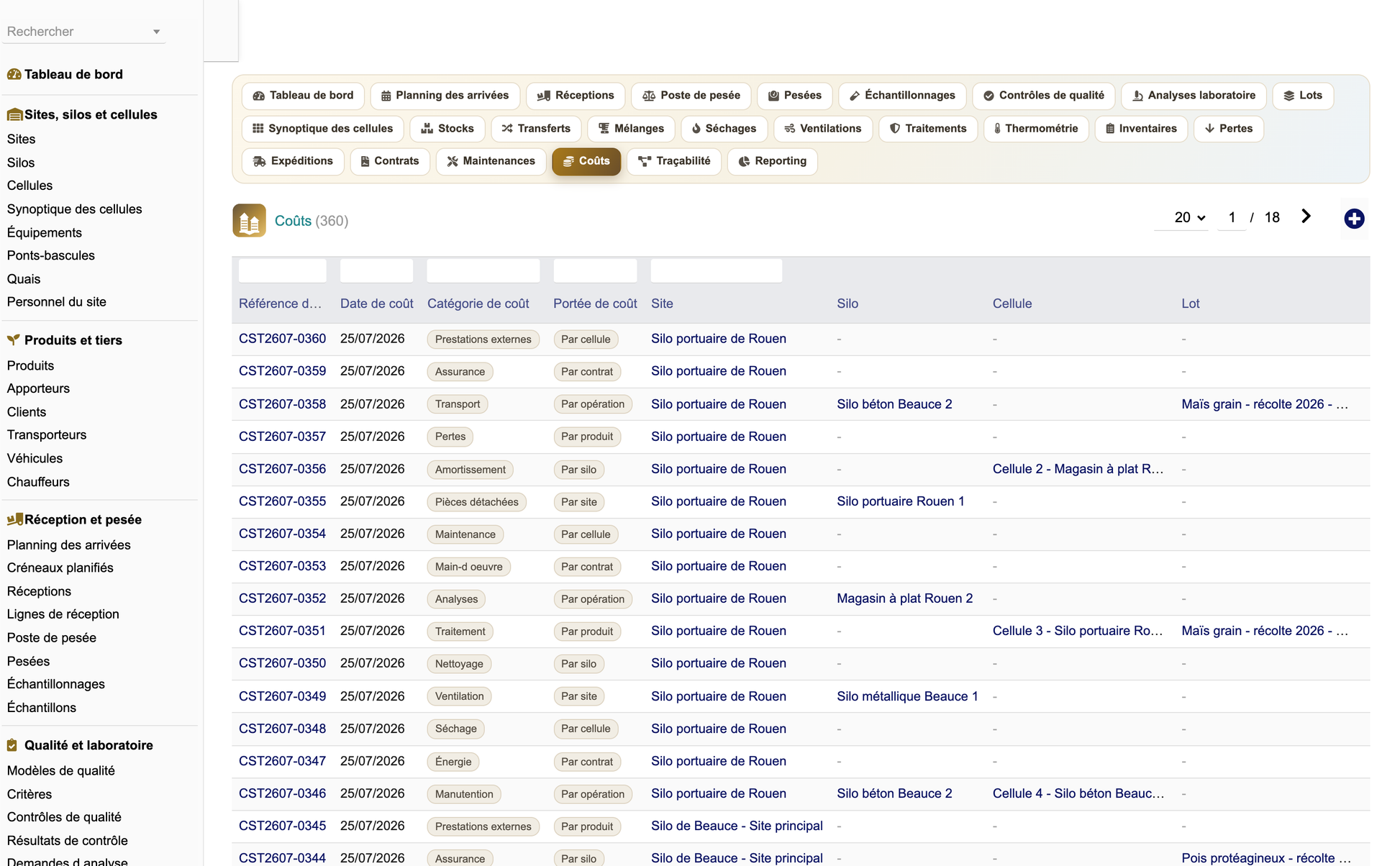 DoliResources - Dolibarr - 35_couts_rentabilite