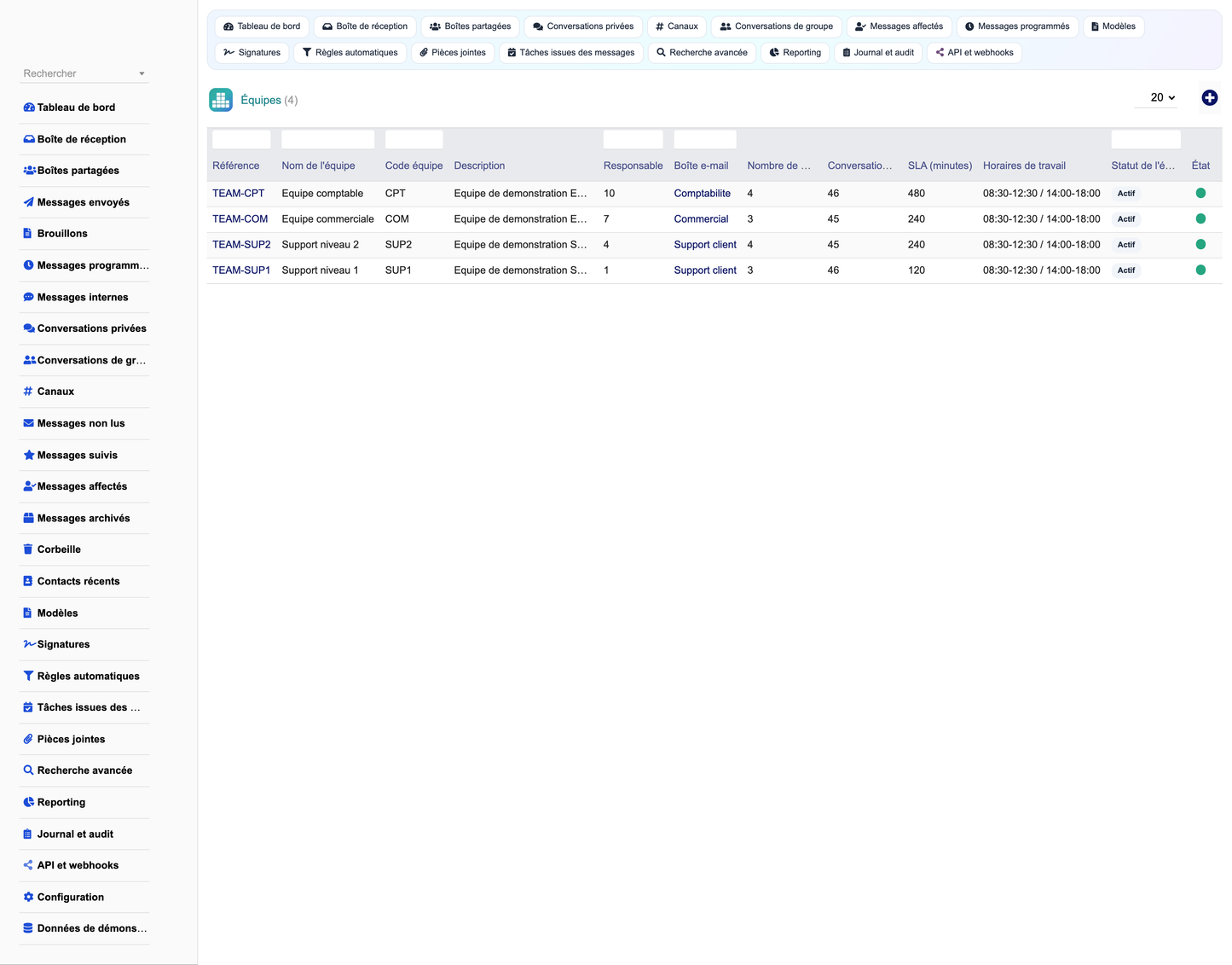 MESSAGING MANAGEMENT - Dolibarr