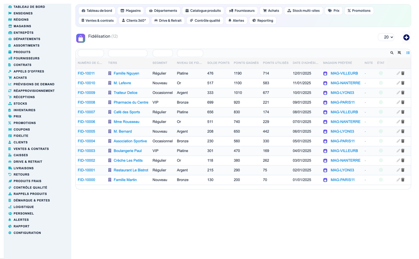 Grocery, Convenience-Store, Supermarket & Hypermarket Retail Management for Dolibarr