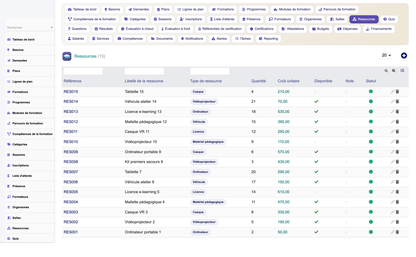 HR Training Management - Dolibarr