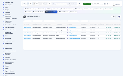Advanced Road & Street Asset Management for Dolibarr