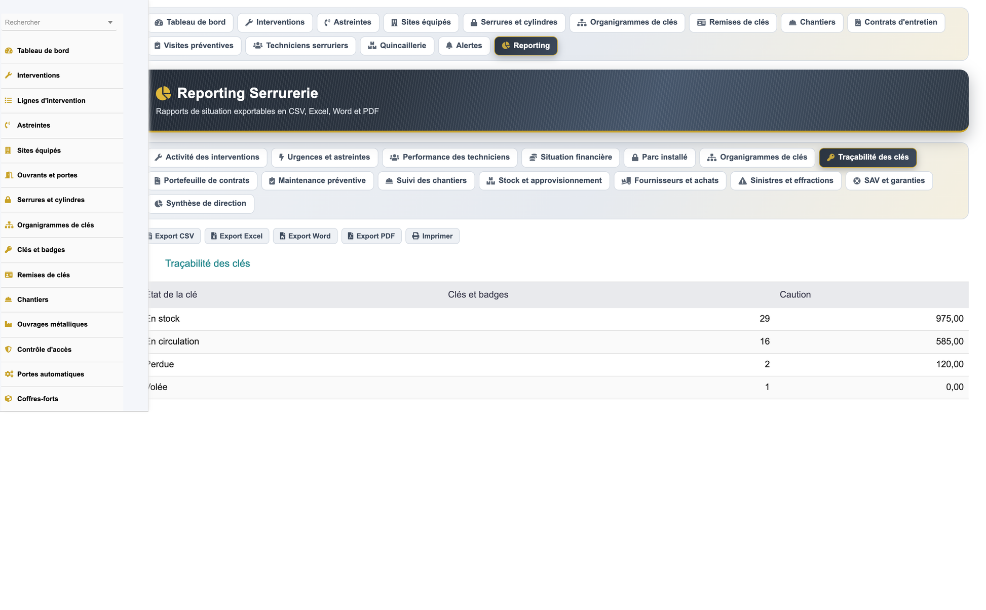 DoliResources - Dolibarr - 35_reporting_cles
